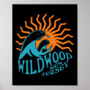 Suche nach beach front poster Strand