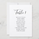 Suche nach packpapier poster Modern