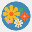 Suche nach reto Blume
