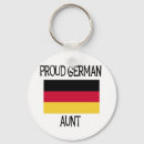 Suche nach nationalität schlüsselanhänger Deutsch