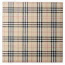 Suche nach karierte fliesen Küche