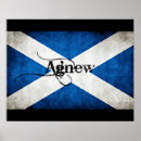 Suche nach scotland flag poster Flagge