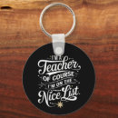Suche nach liste schlüsselanhänger Weihnachten