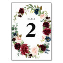 Suche nach blumenkranz tischkarten Blumenhochzeit