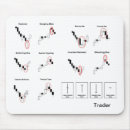 Suche nach händler mousepads Devisen