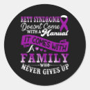 Suche nach month aufkleber Bewusstsein