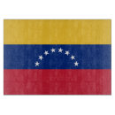 Suche nach rote orange schneidebrettchen Blau