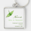 Suche nach massage accessoires Modern
