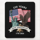 Suche nach jubiläum mousepads Semiquincentennial