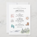 Suche nach itinerary einladungen Aquarell