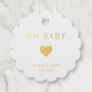 Suche nach verpackung Geschlechtsneutral