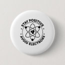 Suche nach physik buttons Labor
