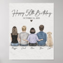 Suche nach graphit poster Hund