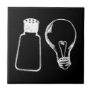 Suche nach bibel fliesen Gott