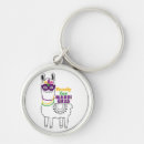 Suche nach orleans schlüsselanhänger Maske