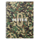 Suche nach camouflage kleine notizbücher Modern