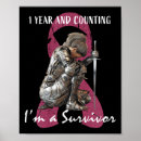 Suche nach gif poster Gebärmutterhalskrebs