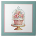 Suche nach cupcake fliesen Niedlich