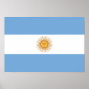 Suche nach argentinien flagge poster Weltflaggen