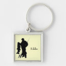 Suche nach angler schlüsselanhänger Angeln