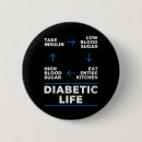 Suche nach diabetes spaß buttons Bewusstsein