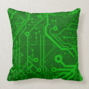 Suche nach stromkreis kissen Brett