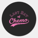 Suche nach chemo aufkleber Strahlentherapie