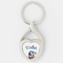 Suche nach bull schlüsselanhänger Terrier