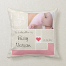 Suche nach islam kissen Bismillah