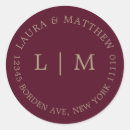 Suche nach haushalt aufkleber Einfach