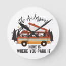 Suche nach rv wanduhren Ausflug