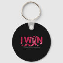 Suche nach zelle schlüsselanhänger Band