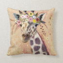 Suche nach nacken kissen Tier