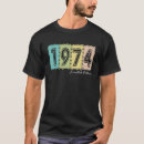 Suche nach 48 geburtstag tshirts Exemplare