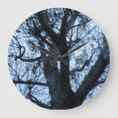 Suche nach textures wanduhren Trees