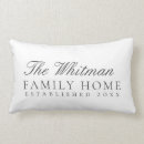 Suche nach erwärmung des hauses kissen Für sie/ihn