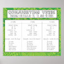 Suche nach französisches klassenzimmer poster Bildung