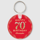 Suche nach 70 geburtstags schlüsselanhänger Glitzer