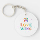 Suche nach schwulst schlüsselanhänger Gay pride