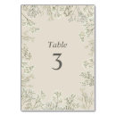 Suche nach frühling tischkarten Elegant