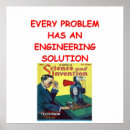 Suche nach technik poster Mechanisch