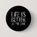 Suche nach angler buttons Meer