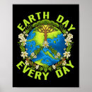 Suche nach grüne umwelt poster Kein planet