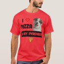 Suche nach pyrenäen tshirts Europa