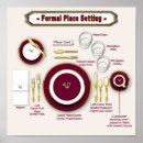 Suche nach abendessen poster Darstellung