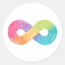 Suche nach autistisch aufkleber Autistik