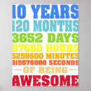 Suche nach 10 geburtstag poster Phantastisch