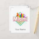 Suche nach miami skyline postkarten Retro