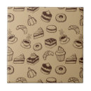 Suche nach bäckerei fliesen Backen sie