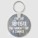 Suche nach finland accessoires Finnish